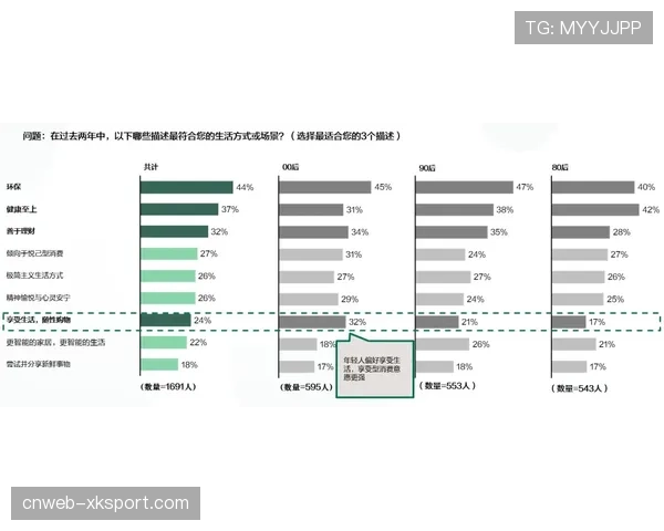 英超联盟公布上季度财报，海外转播权收入首次超越本土市场。