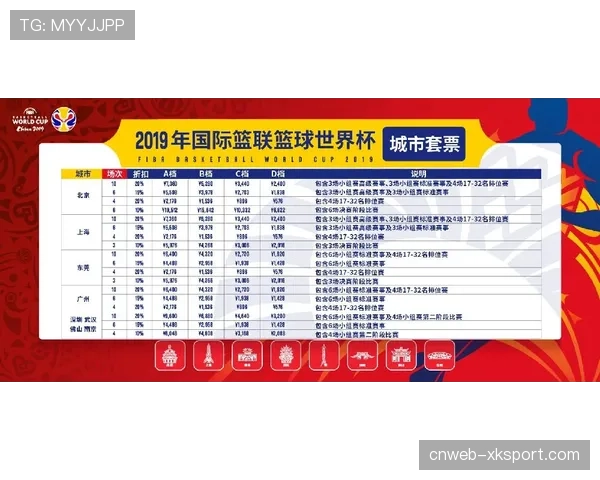 探秘2026世界杯球票发售:动态定价机制引争议,二手市场天价票高达百万 探秘2026世界杯球票发售:动态定价机制引争议,二手市场天价票高达百万